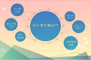 这一变化受到了市场上其他公司的热烈欢迎这两家公司已经在微软商店上推出了他们的浏览器