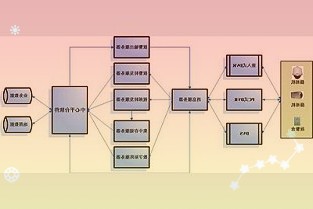 徽商期货联合太保产险江苏分公司在丰县开展的生猪保险+期货价格险项目顺利完成赔付