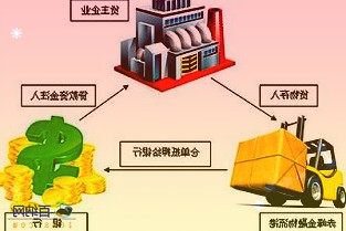 已建立由数百万用户及司机组成的充满活力的生态系统