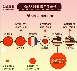 ST丹邦：公司目前主营业务所属行业为柔性印制电路板及材料制造业